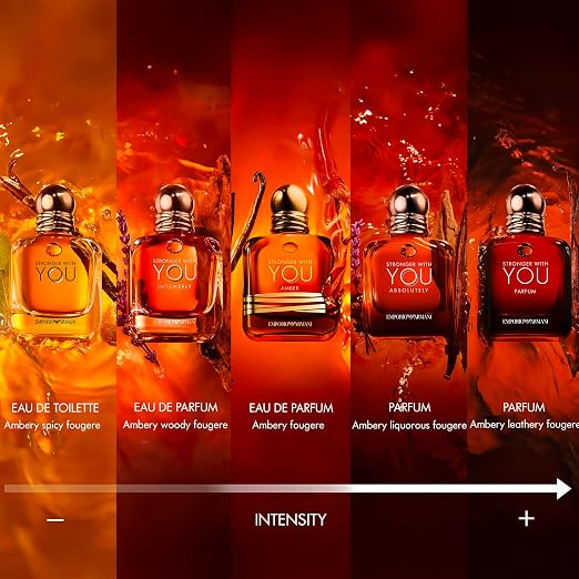 Armani Stronger With You Amber 3.4 oz / 100 ml for Men – Authentic Luxury Fragrance | Free USA Shipping